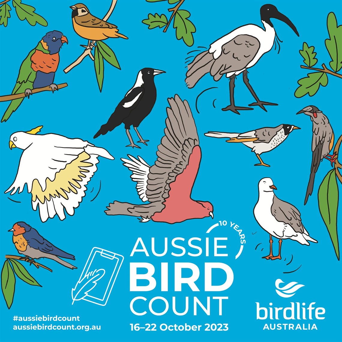 Aussie Bird Count Rural City of Wangaratta